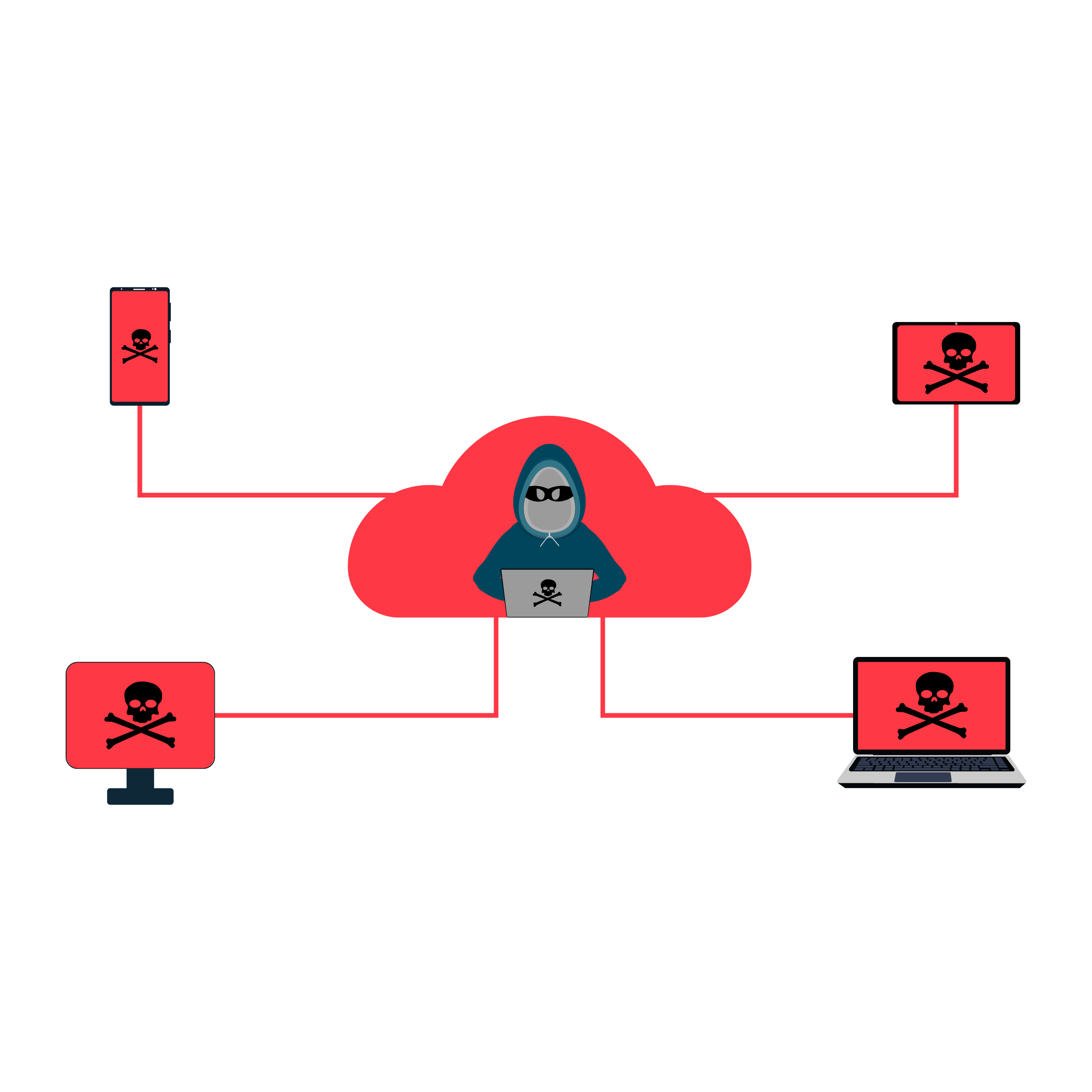 CyberGulf - Red Team